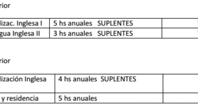 Convocatoria a cubrir interinatos y suplencias en el IES Pomán