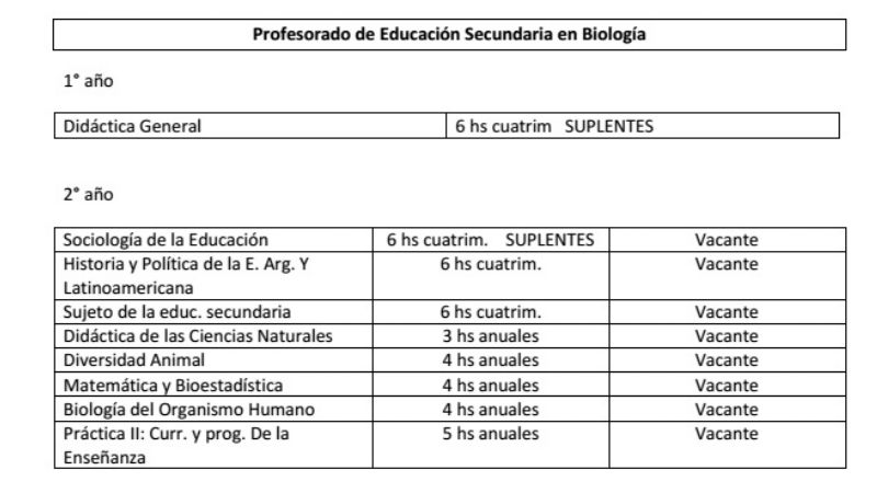 Convocatoria a cubrir interinatos y suplencias en el IES Pomán