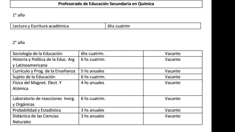 Convocatoria a cubrir interinatos y suplencias en el IES Pomán