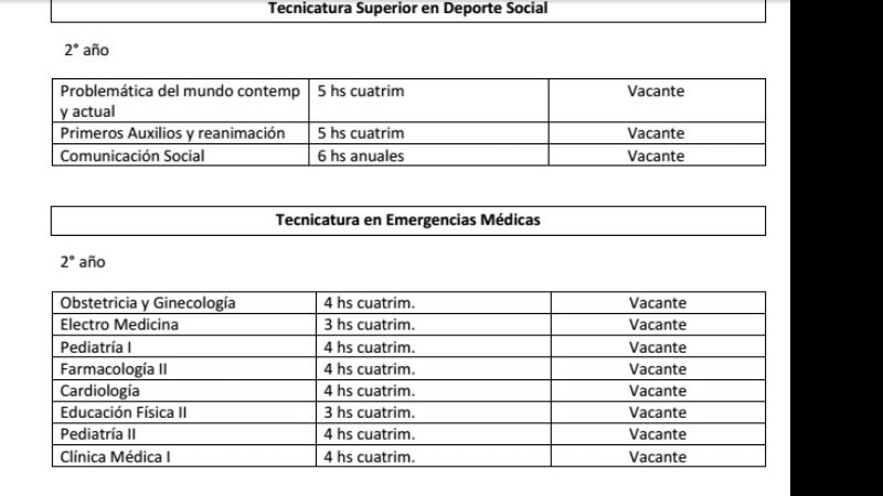 Convocatoria a cubrir interinatos y suplencias en el IES Pomán