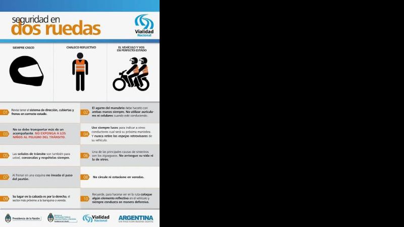 Precaución por obras en distintas rutas nacionales