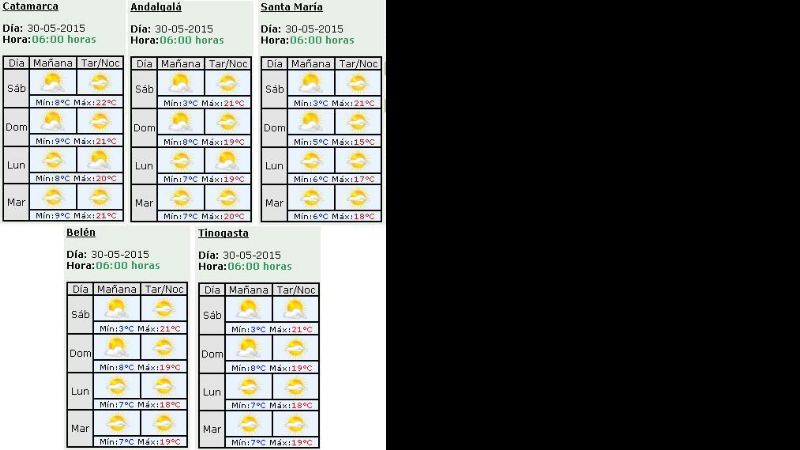 Frío: en el interior, habrá mínimas de 3°