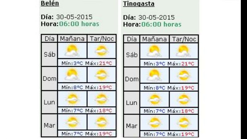 Frío: en el interior, habrá mínimas de 3°