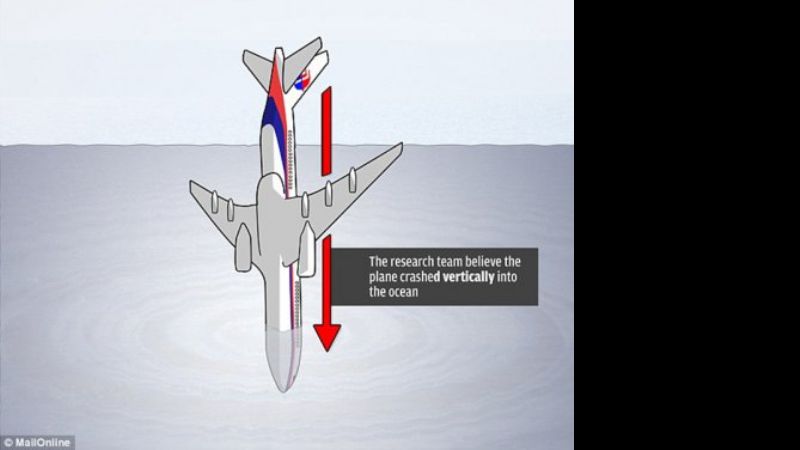 La nueva e increíble teoría sobre el misterioso vuelo MH370