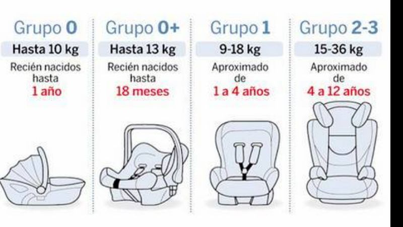Previenen por niebla y llovizna en la Cuesta del Totoral