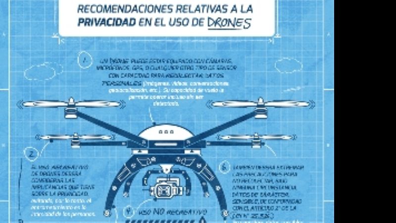 Disponen nueva normativa para el uso de drones