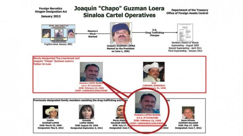 Quién es el hombre que diseñó la huida del "Chapo" Guzmán