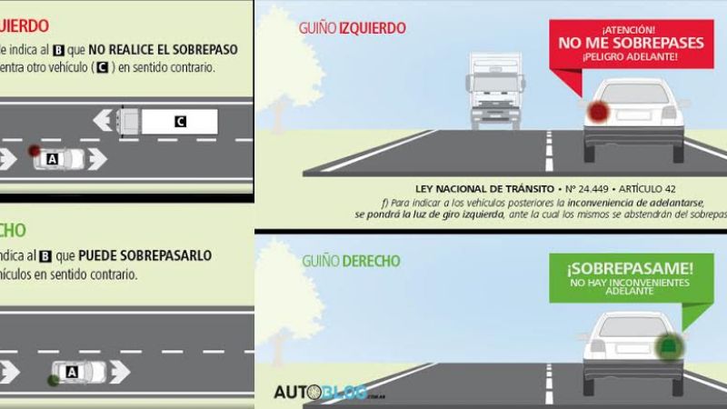 Generalizada normalidad en el tránsito por rutas nacionales