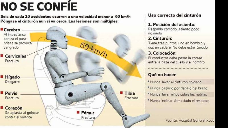 Generalizada normalidad en el tránsito por rutas nacionales