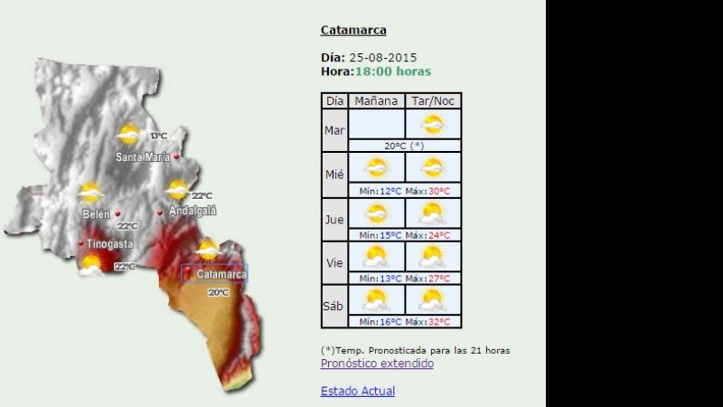 Continuarán las temperaturas primaverales