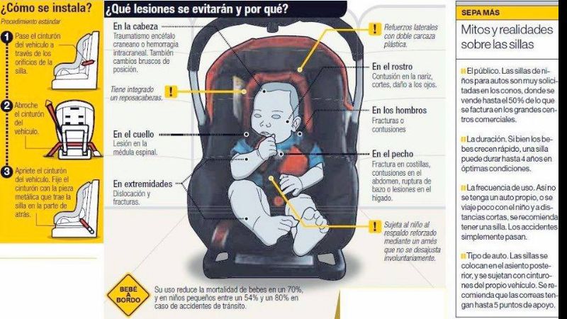 Normalidad en el tránsito por las rutas nacionales