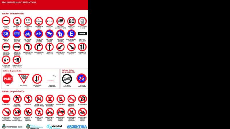 Generalizada normalidad en el tránsito por rutas nacionales