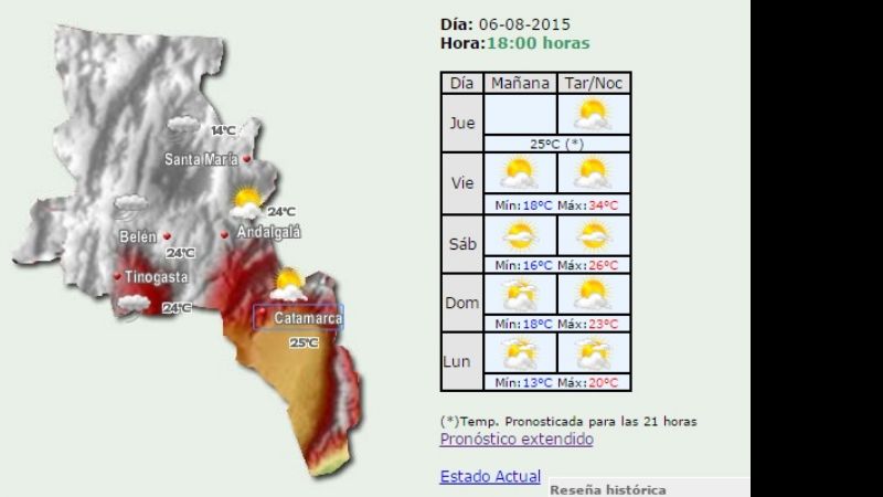 Para mañana se esperan 34°
