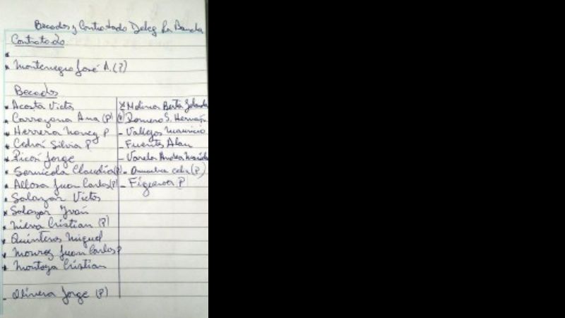 Apuesta fuerte al apriete de los contratados y becados