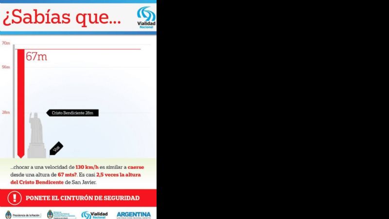 El Totoral y La Cebila con presencia de niebla y llovizna