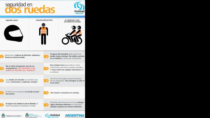 Normalidad en el tránsito por las rutas nacionales