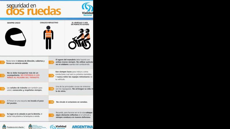 Normalidad en el tránsito por las rutas nacionales