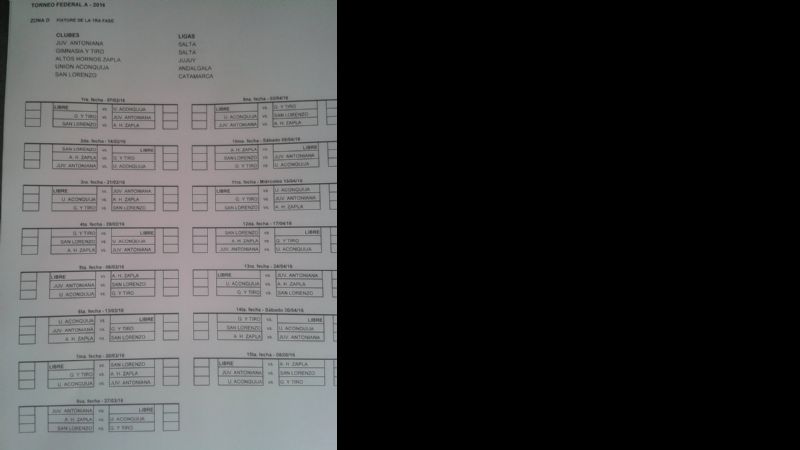 San Lorenzo y Aconquija estarán en  la Zona “D” del tornero Federal “A”