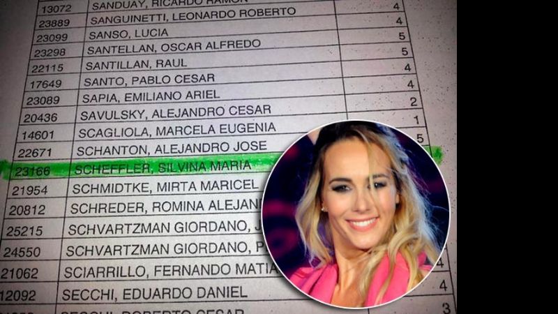 La vicepresidenta Michetti echó del Senado a la ex de Nito Artaza