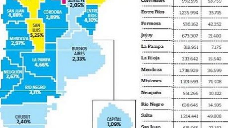 Catamarca, una de las provincias con alto índice de pensiones por invalidez
