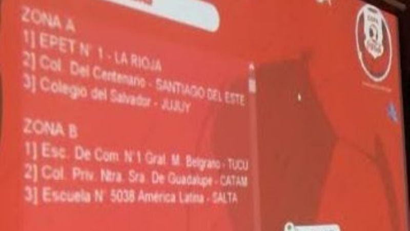 “La Guadalupe” ante tucumanos y salteños en la fase Interregional