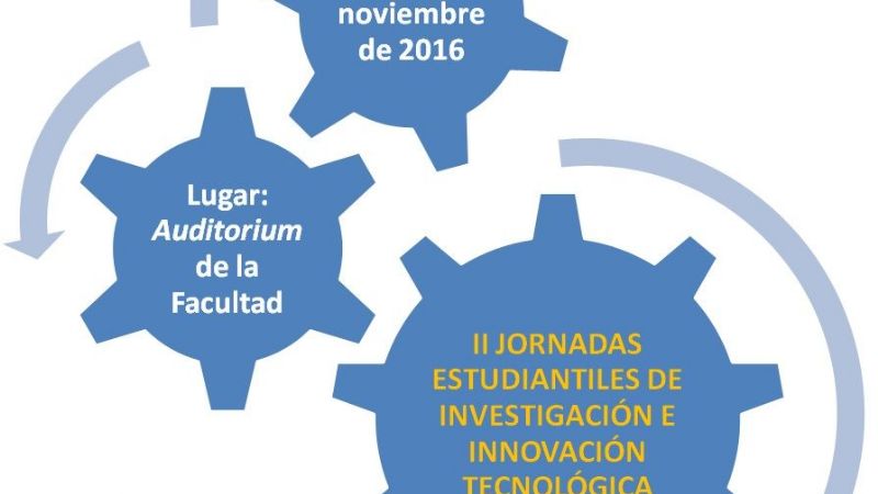 II Jornadas Estudiantiles de Investigación e Innovación Tecnológica