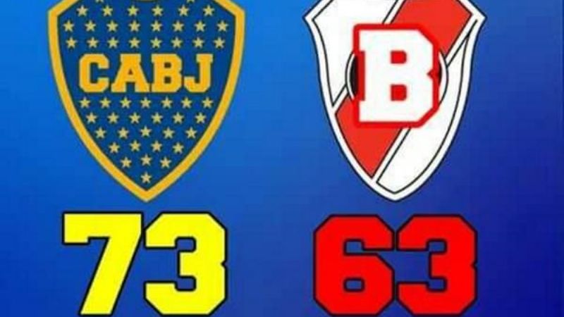 Las cargadas de Boca por el 4-2 a River en el Monumental