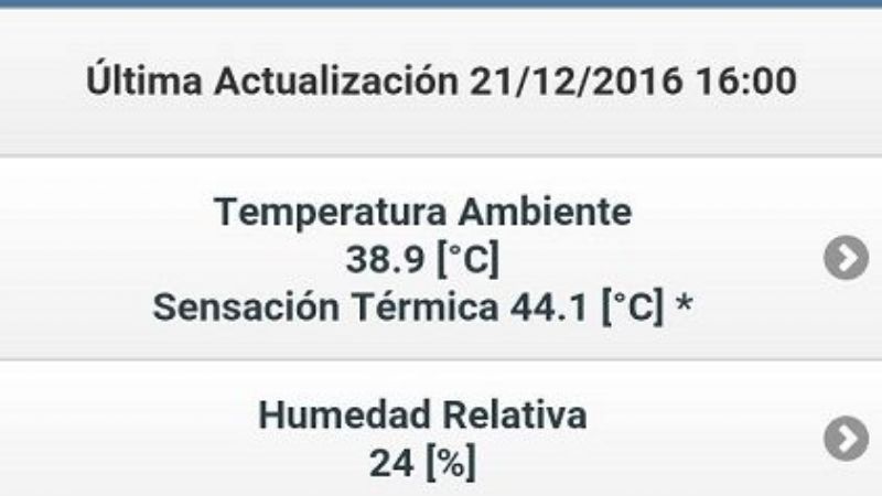 44,1° de sensación térmica