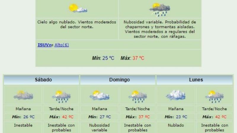 Amenazas de lluvia para recibir el 2017