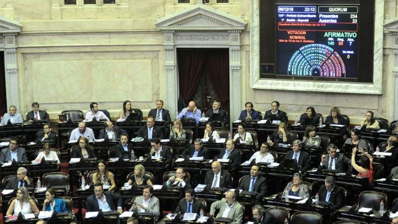 La reforma de Ganancia significó un duro revés para Cambiemos