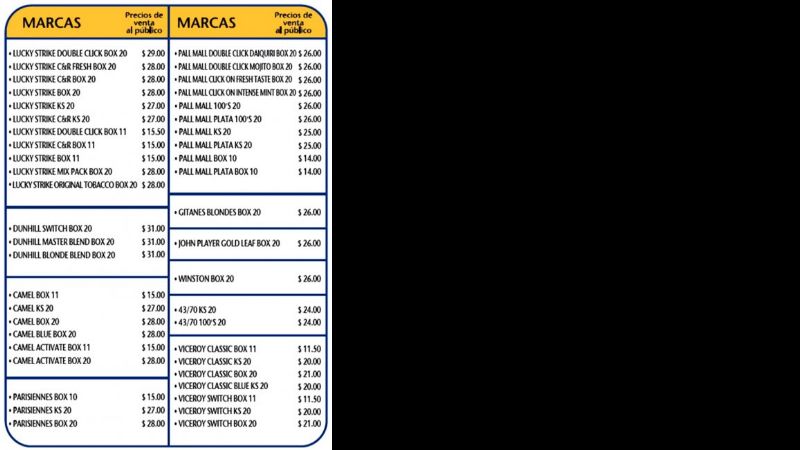 Nobleza Piccardo aumentó un 8% el precio de los cigarrillos