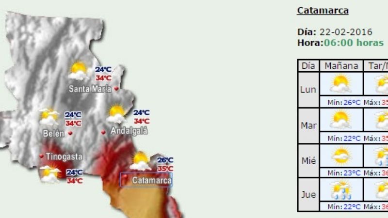 Semana con temperaturas altas y algo de lluvia