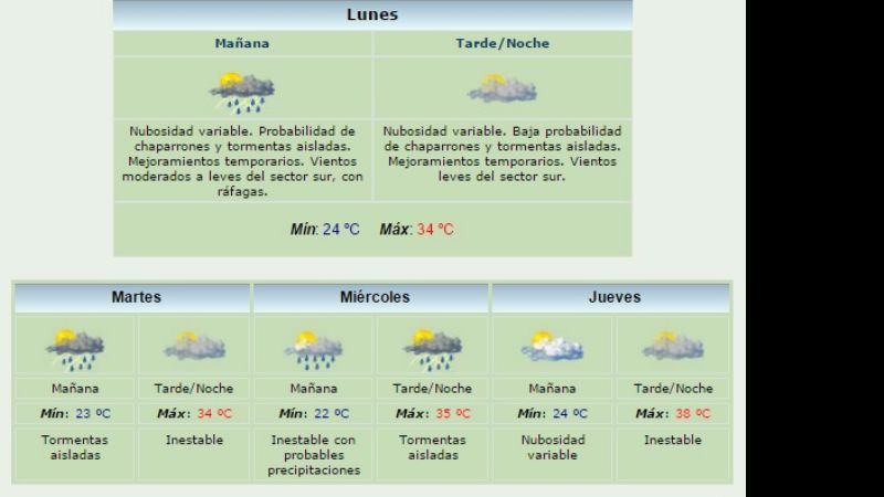 ¿Se viene la lluvia?