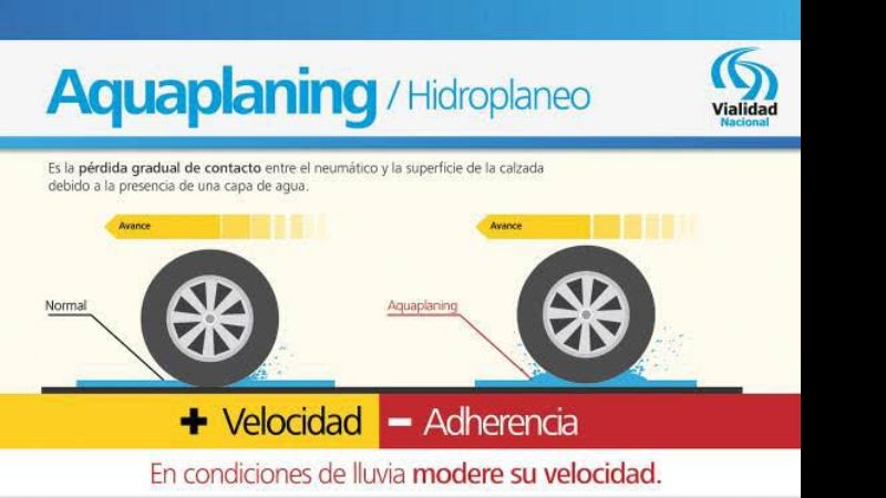Advierten por posible presencia de niebla y llovizna en Ruta 38