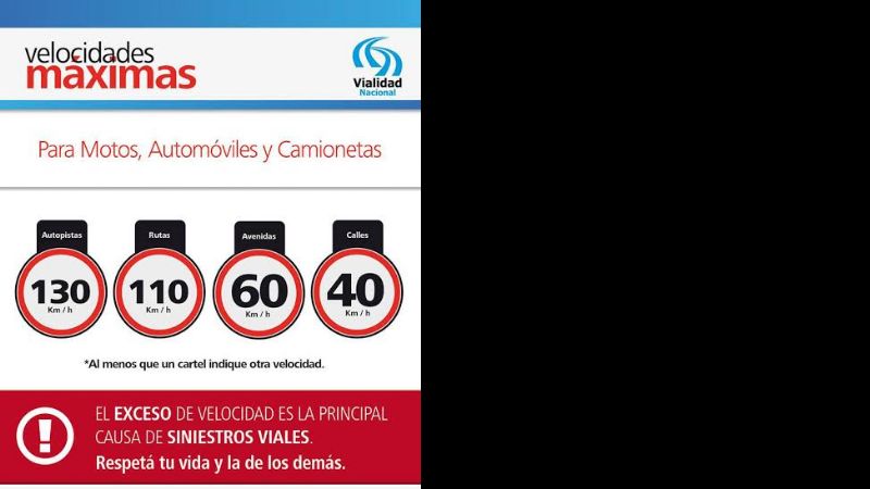 Normal transitabilidad de las rutas nacionales en la provincia