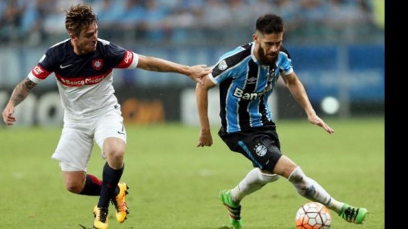 San Lorenzo, con la obligación de ganarle a Gremio