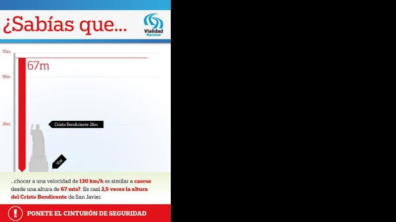 Normal transitabilidad por las rutas nacionales en Catamarca.