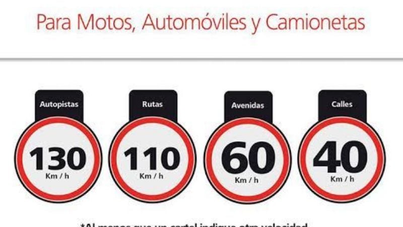 Normalidad en el tránsito por las rutas nacionalesen Catamarca