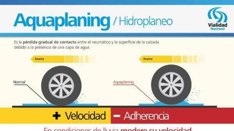 Mantienen advertencia por niebla y calzada húmeda en las rutas