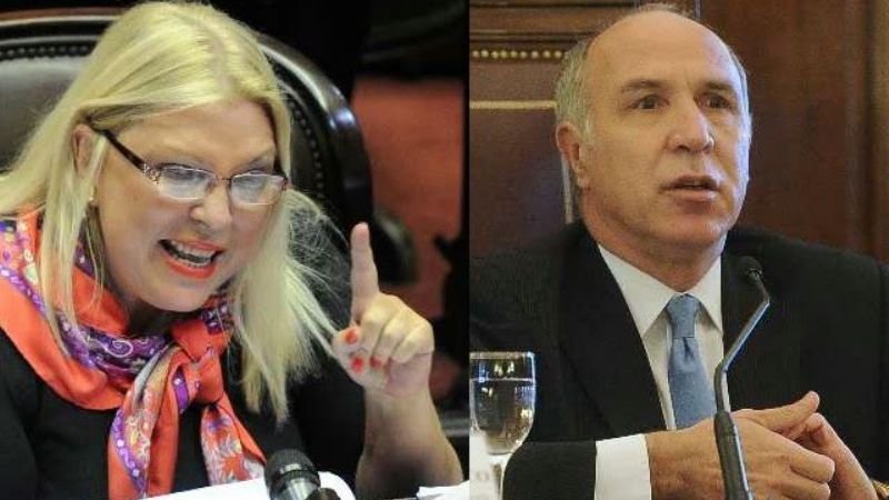 Carrió le “pegó” a Lorenzetti y la Corte al pedirles declaraciones juradas
