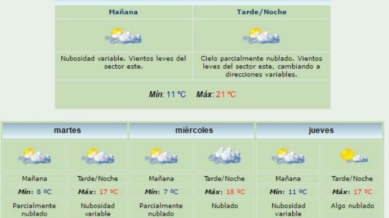 No se avizoran lluvias, pero si mucho frío