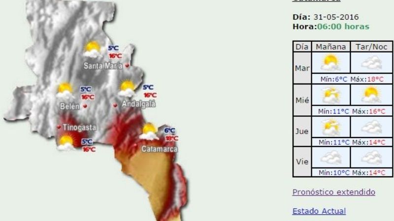 Leve descenso de la temperatura