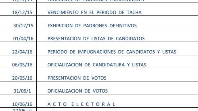 El 10 de junio se realizará la elección para el Co-Gobierno Escolar