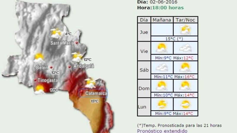 10,9° la máxima de hoy