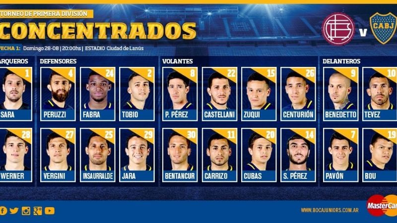Un Boca “recargado” listo para el debut frente a Lanús