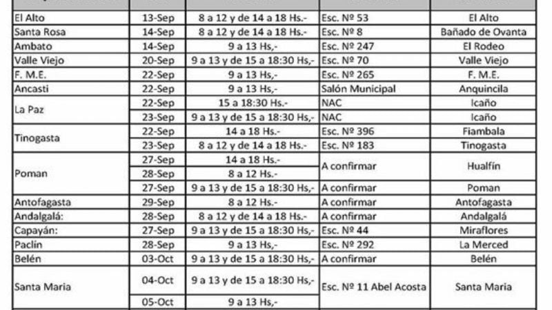 Inician las capacitaciones para el operativo de evaluación Aprender