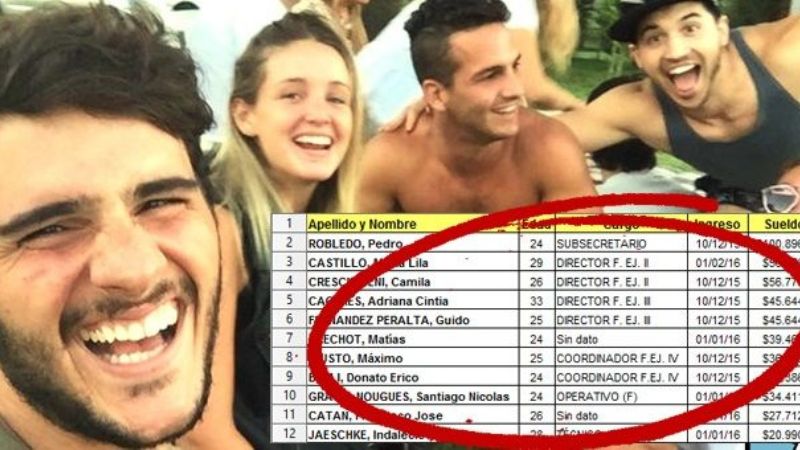 “Petu” Castillo, la “top” entre militantes JPro de “Piter” Robledo