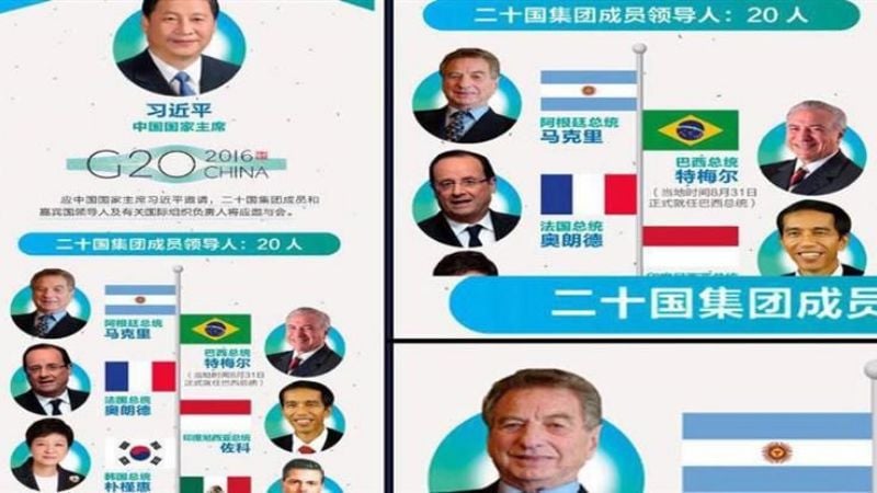 Los chinos ¿confunden? a Franco con Mauricio Macri