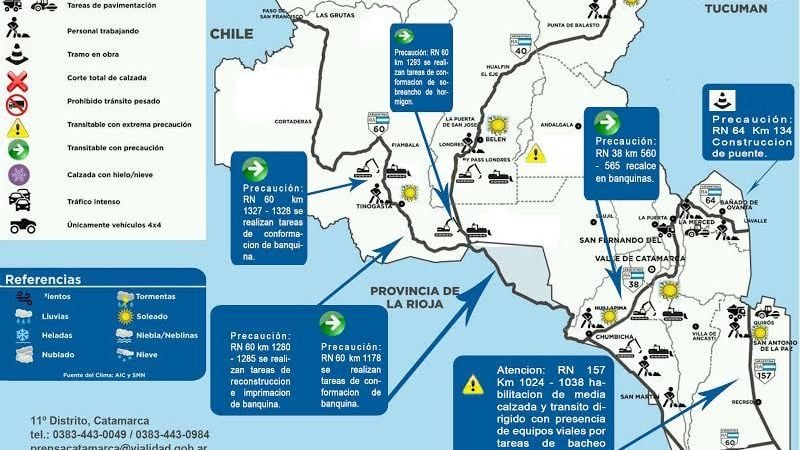 Normal transitabilidad por las rutas nacionales en Catamarca