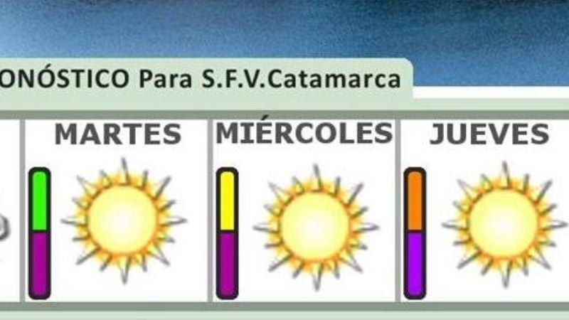 ¿Cuándo vuelve el calor?